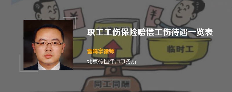 职工工伤保险赔偿工伤待遇一览表